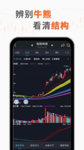 汇盈软件APP