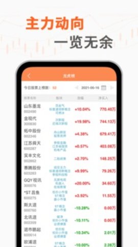 汇盈软件APP