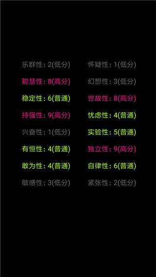 你了解自己吗手机版游戏