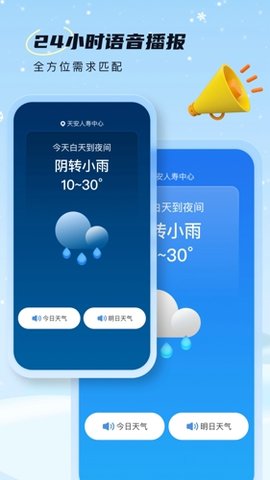 雪融天气 第1张图