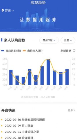 竞品宝APP