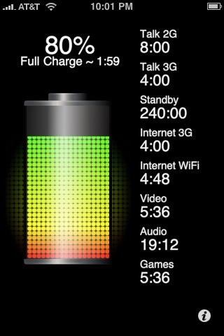 电池寿命检测（Battery Life）APP