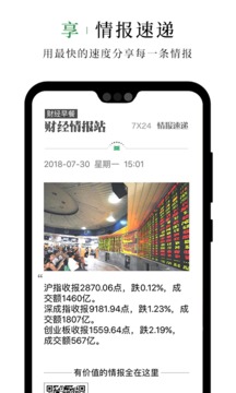 财经早餐 第1张图