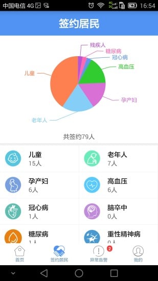 健康济宁医生版APP