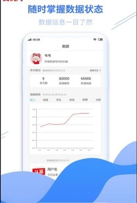 云分发APP