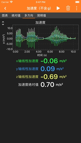 phyphox物理实验软件APP