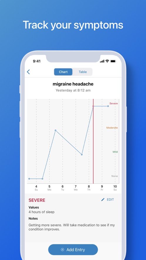 WebMD:Symptom CheckerAPP