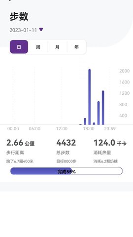 Speedglu速糖血糖监测软件APP