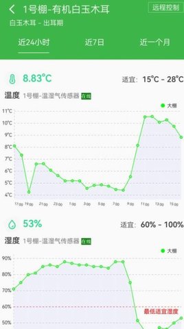 智慧助农APP