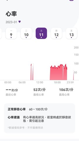 Speedglu速糖血糖监测软件APP