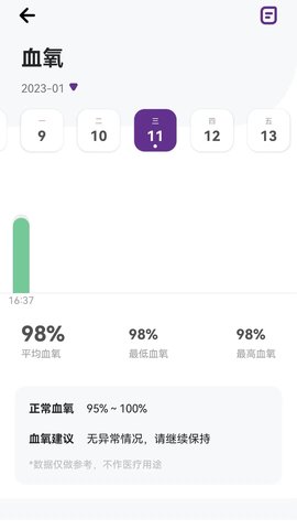 Speedglu速糖血糖监测软件 第1张图