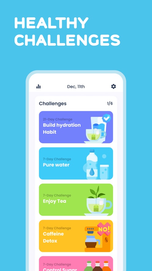 喝水提醒（WaterTracker•WaterHippo） 第1张图