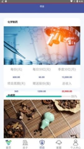 国药集团 第1张图