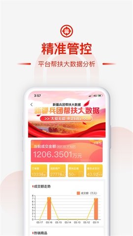 央企消费帮扶电商平台 第1张图