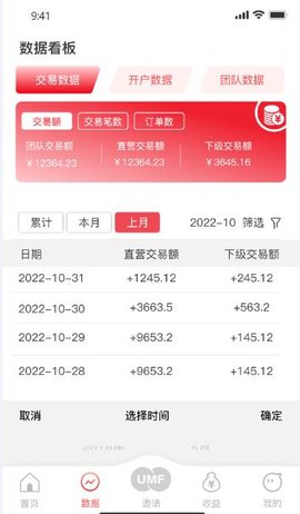 联动乐创 第1张图