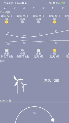 小菜天气 第1张图