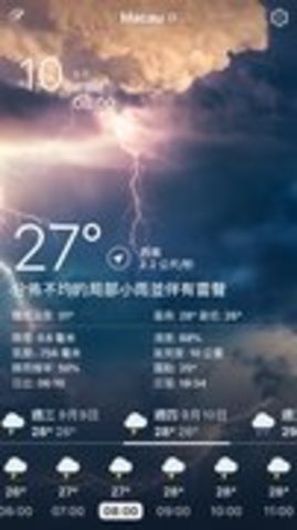 即時天氣 第1张图
