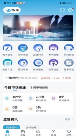 智库 第1张图