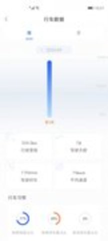 智车管家APP