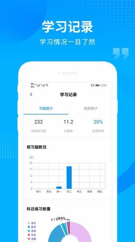 汇高考 第1张图