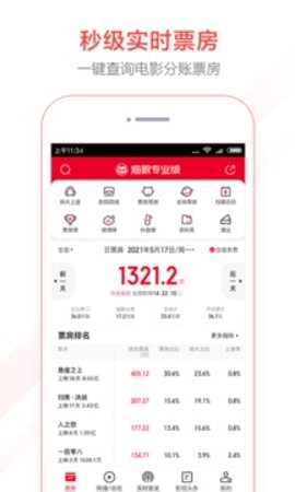 猫眼专业版APP