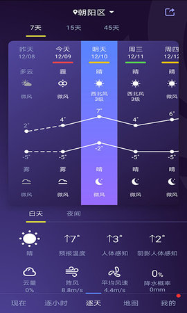 中华天气预报 第1张图