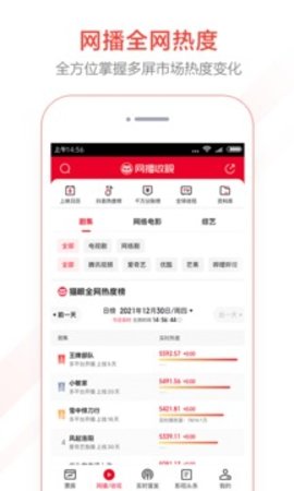 猫眼专业版APP