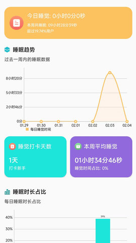 享睡觉APP