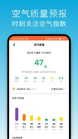 开薪天气日历APP