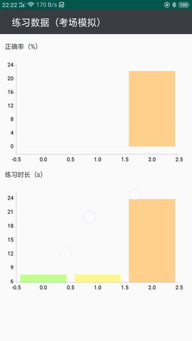 云联灯光模拟APP