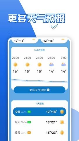 青春中华好天气APP