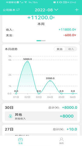 棠迹APP