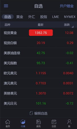 黄金价格速查APP