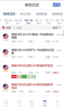 黄金价格速查APP