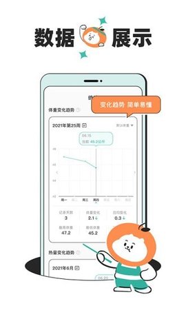 饭橘减肥软件APP