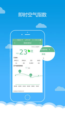 深圳天气手机APP