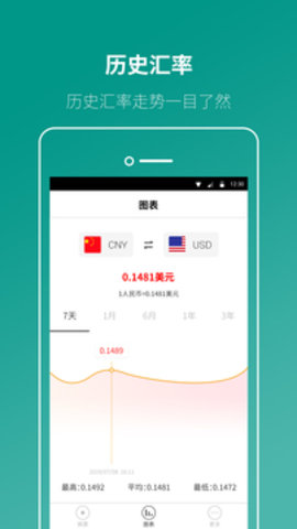 汇率换算器 第1张图