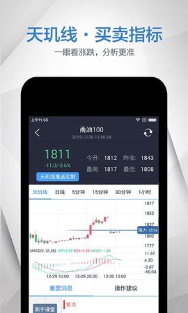 黄金日APP