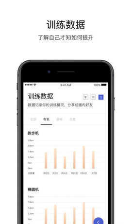 Young健身APP