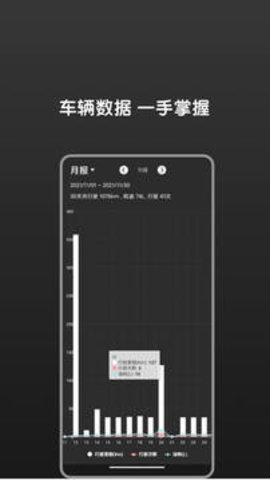 bimmer控制器官网版APP