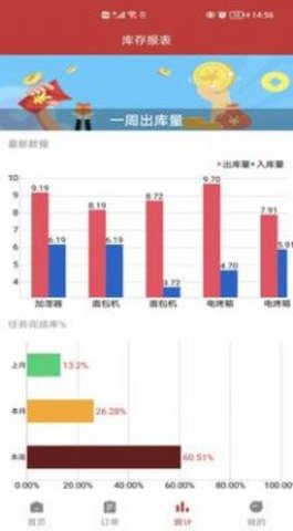 恒盛优配 第1张图