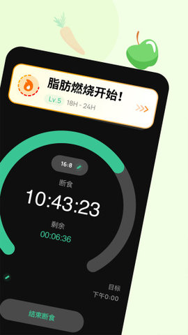 轻断食健康食谱计划（Fasting） 第1张图