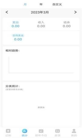 高效记账簿APP