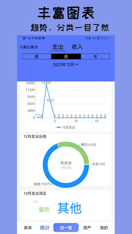 快记账本 第1张图