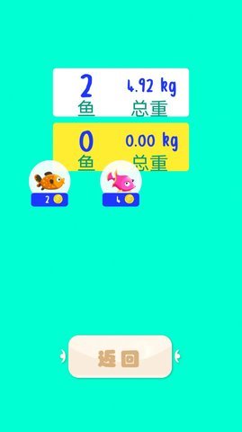 小神童爱钓鱼 第1张图