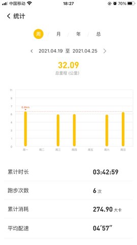趣动运动APP