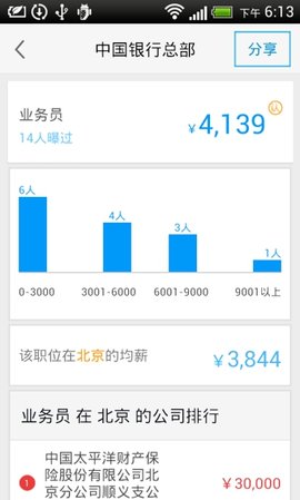 曝工资APP