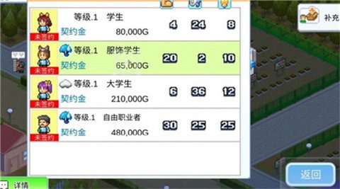 便利店开业日记无限金币汉化版 第1张图