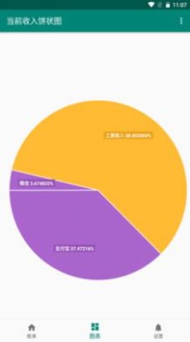 选优全账单管理APP