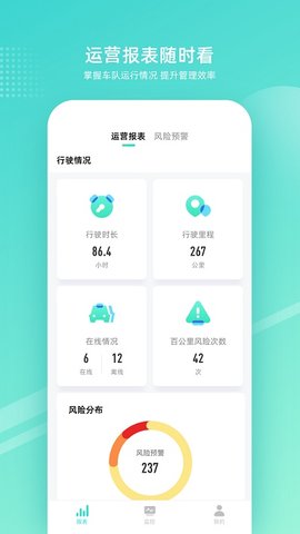 司机驾到 第1张图